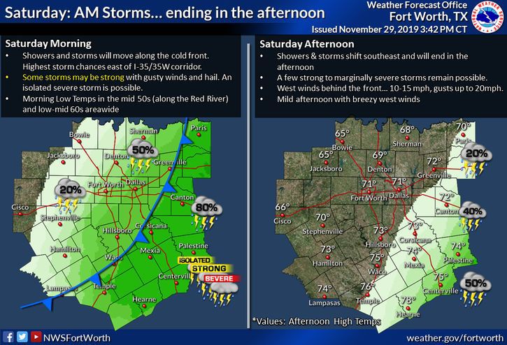 Saturday Storms Ending.jpg